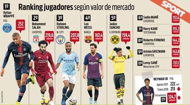 足球锦标赛 足球锦标赛