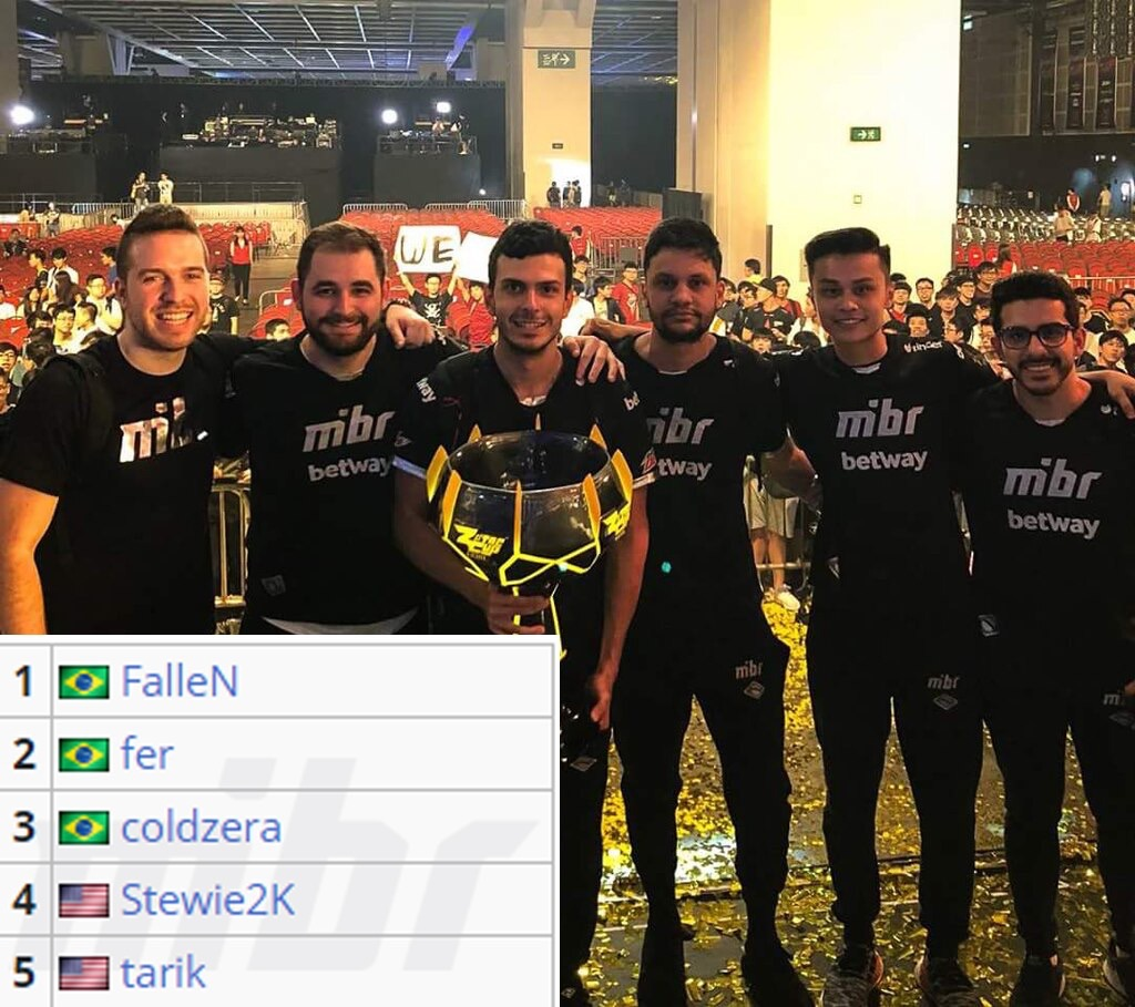 总体而言 总体而言